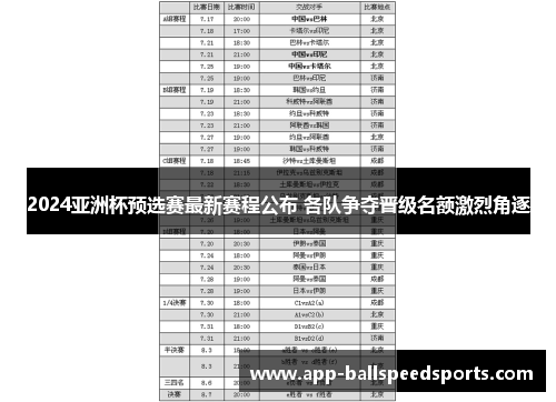 2024亚洲杯预选赛最新赛程公布 各队争夺晋级名额激烈角逐