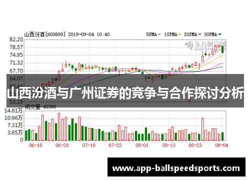 山西汾酒与广州证券的竞争与合作探讨分析